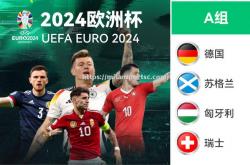 米兰体育-欧洲杯比赛预测：哪支球队将成为夺冠热门？