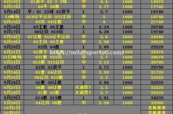 米兰体育-欧国联比赛的激烈对决和赛果预测