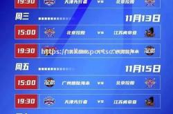 米兰体育-广东队获得激烈比赛关键胜利，晋级