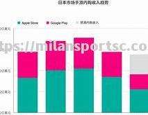 米兰体育-拉尔文占据领先优势获得分数